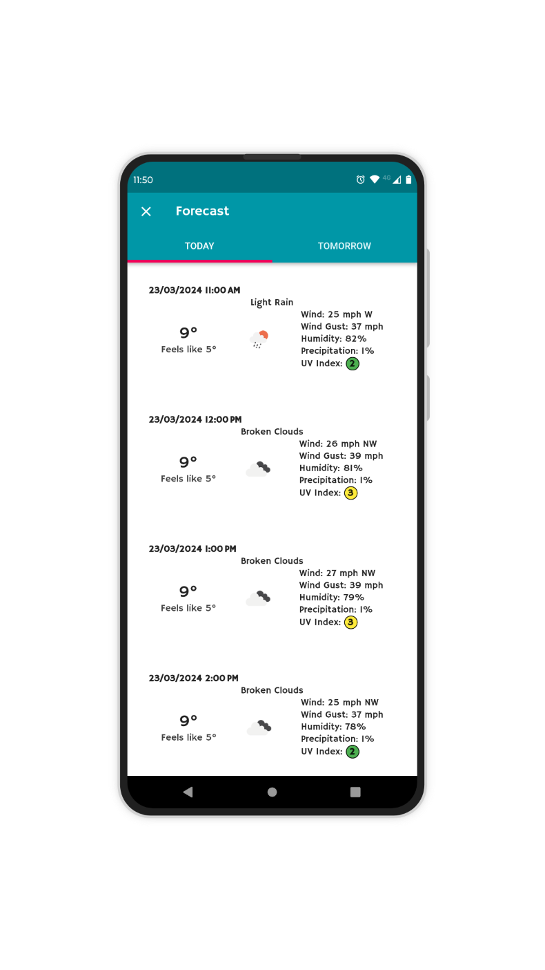 View weather for the beach's area